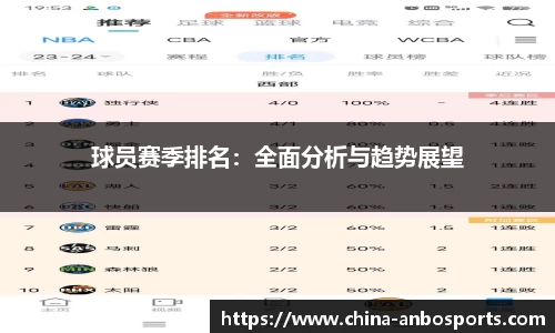 球员赛季排名：全面分析与趋势展望